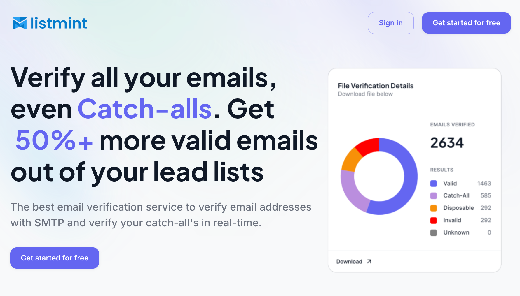 Listmint