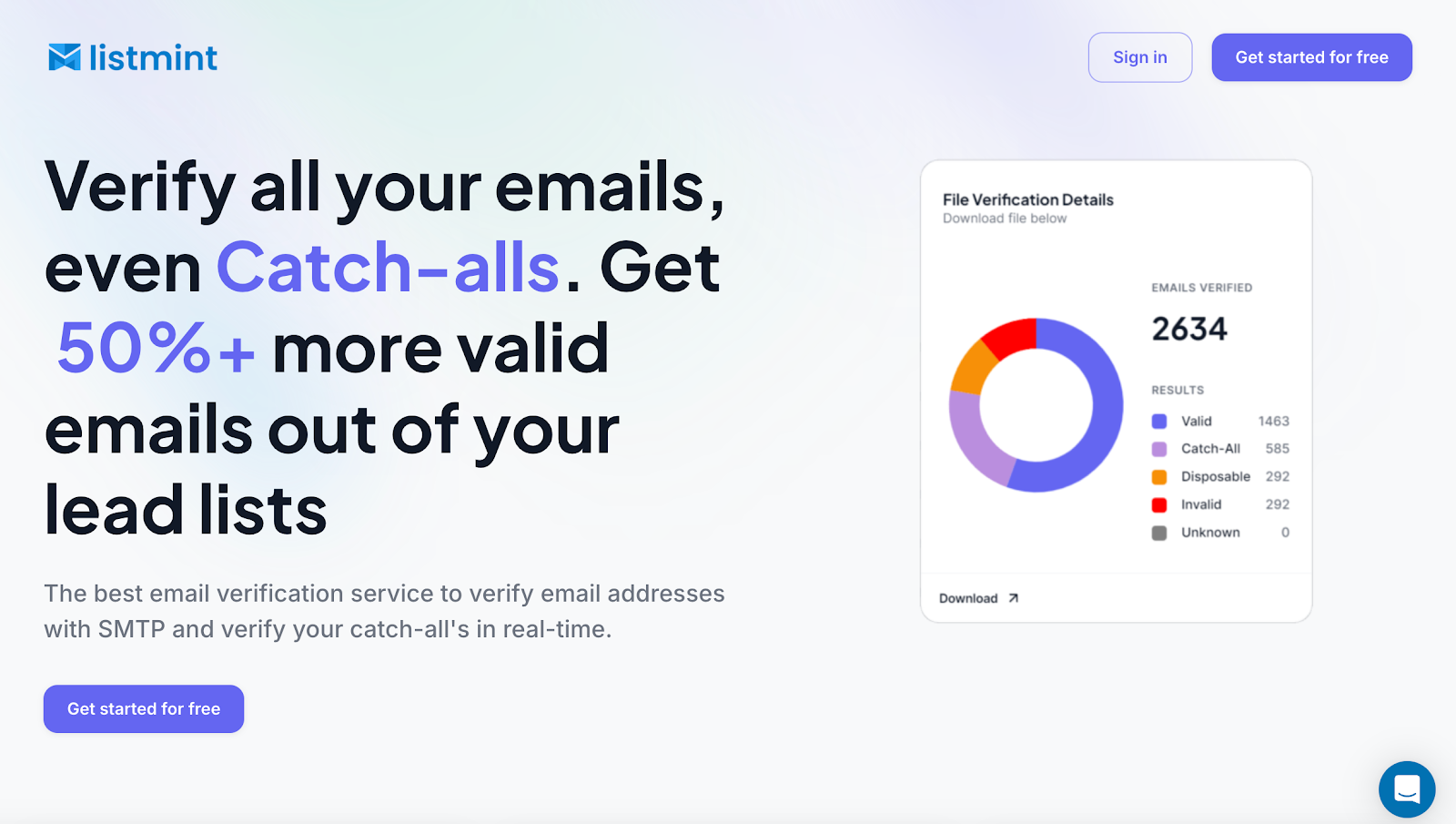 Listmint homepage.
