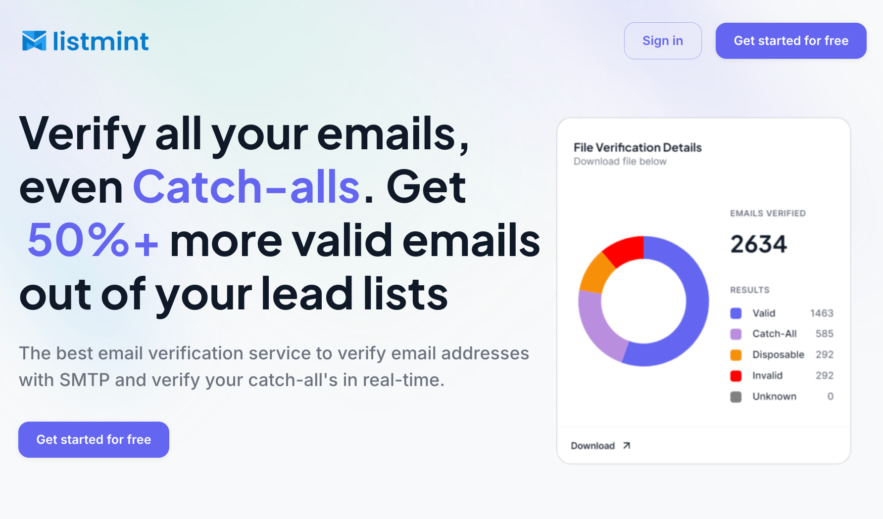 Listmint