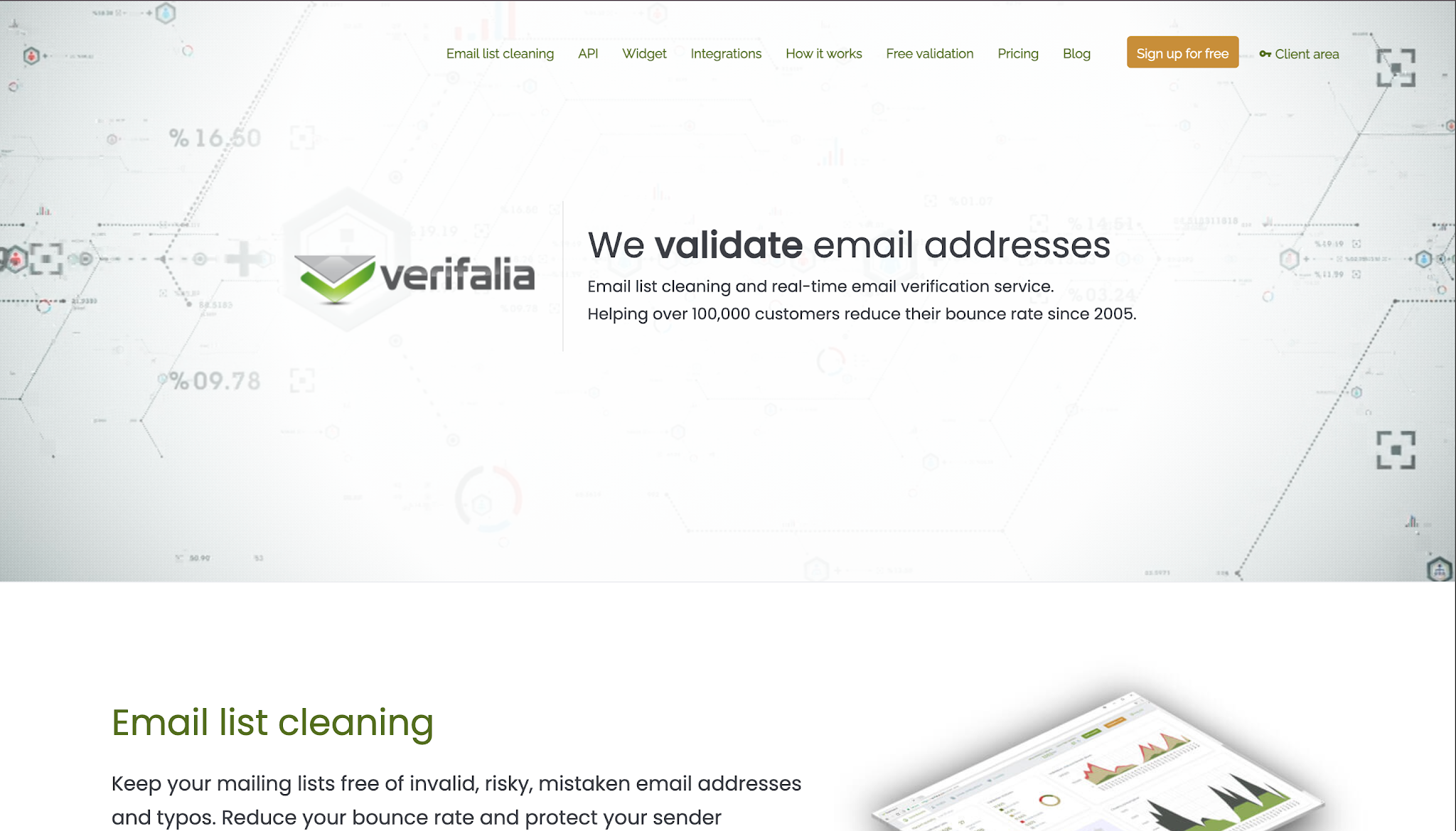 Verifalia