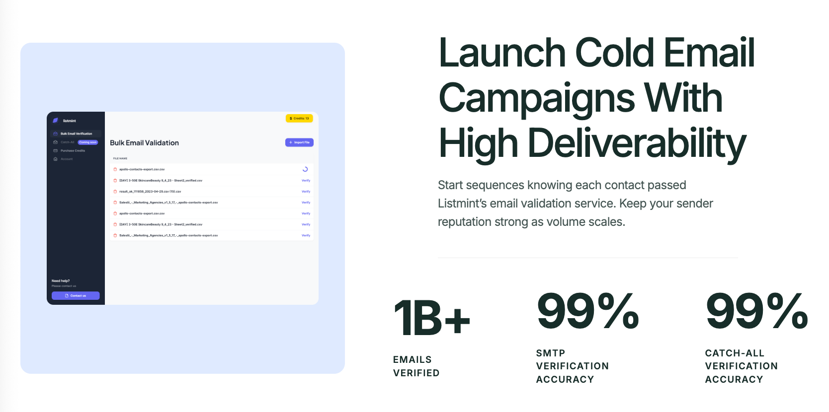 Listmint offers 99%+SMTP and catch-all verification accuracy