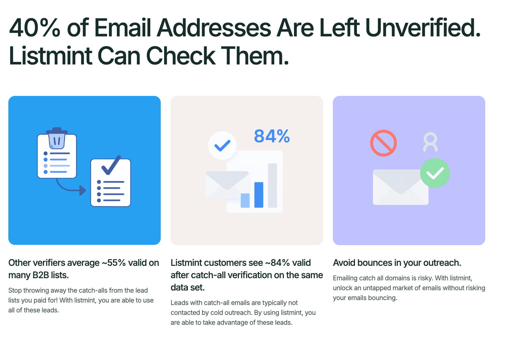 Email Lists With Listmint