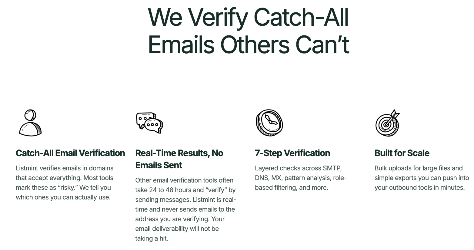 Catch-All Email Verification