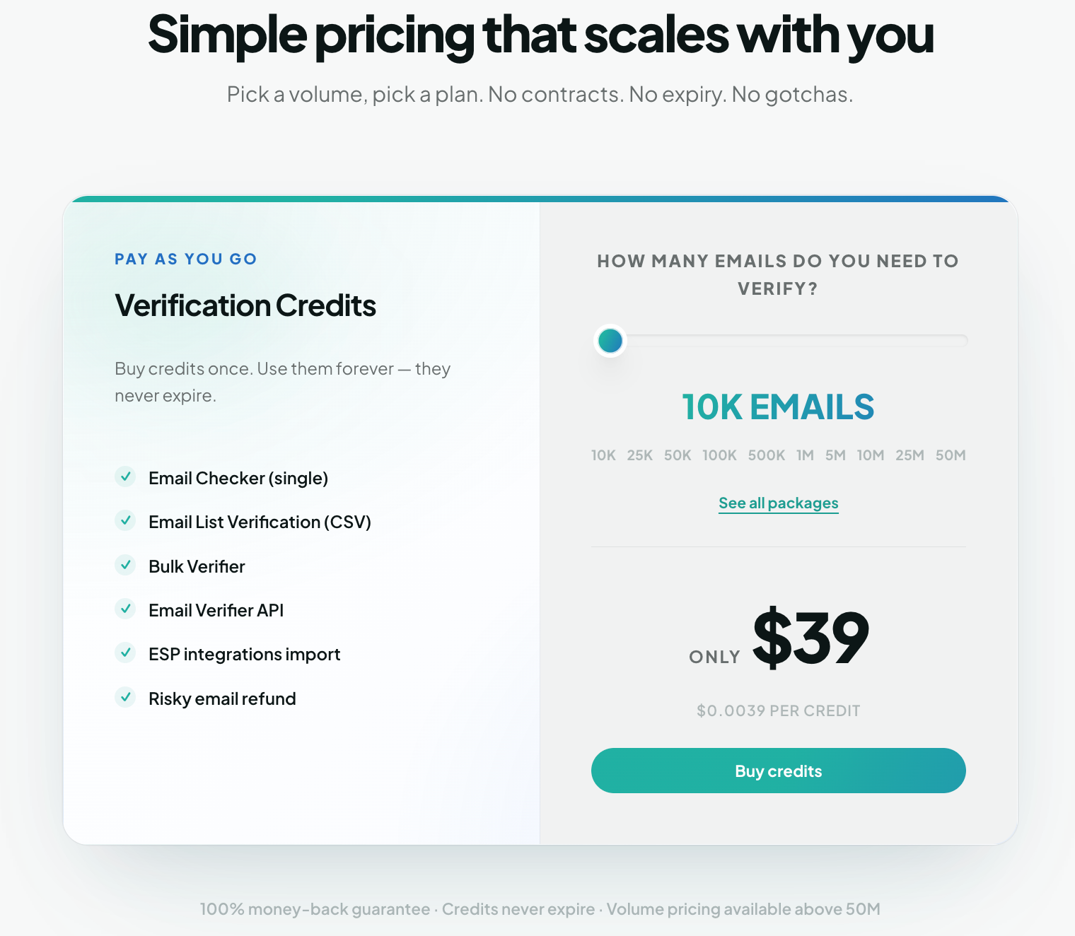 MillionVerifier Pricing