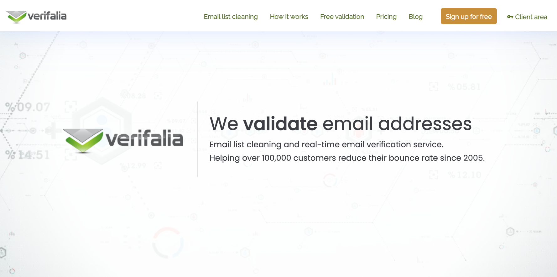 Verifalia