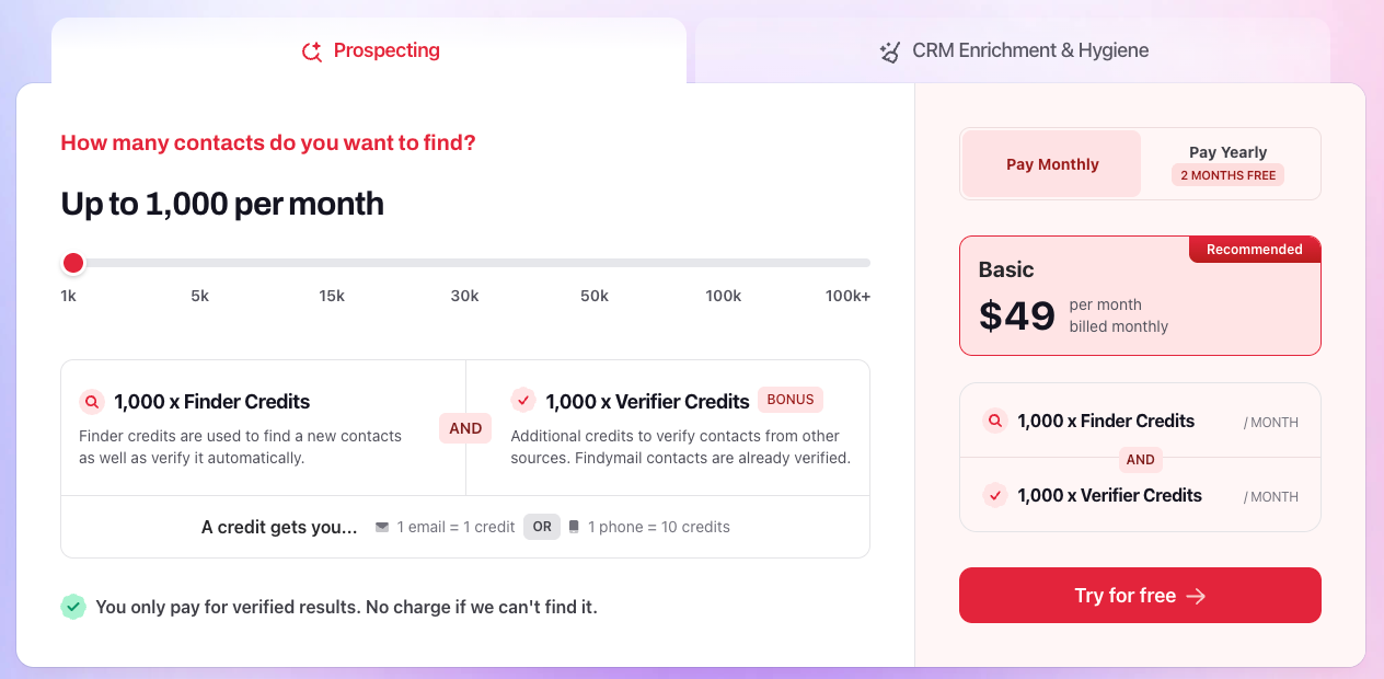 Findymail Pricing
