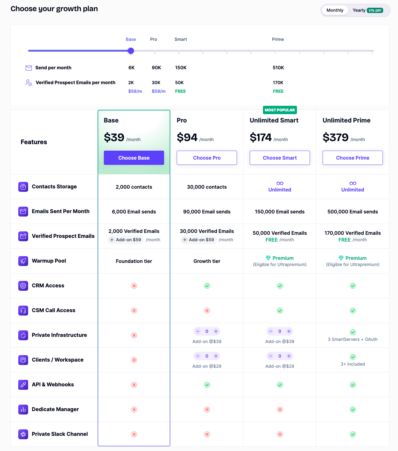 Smartlead Pricing