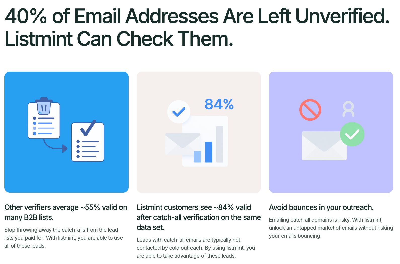 Catch-All Emails With Listmint
