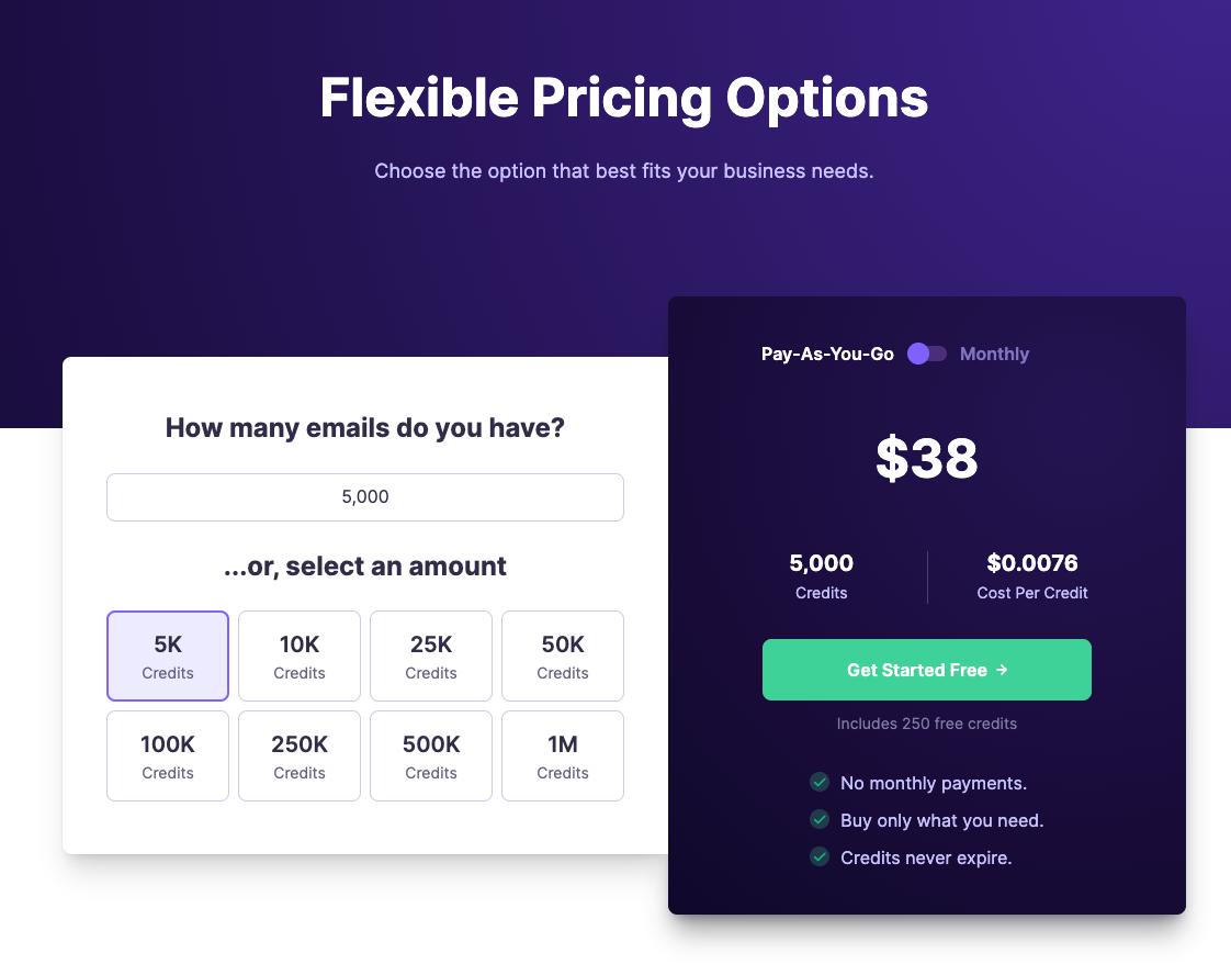 Emailable pricing