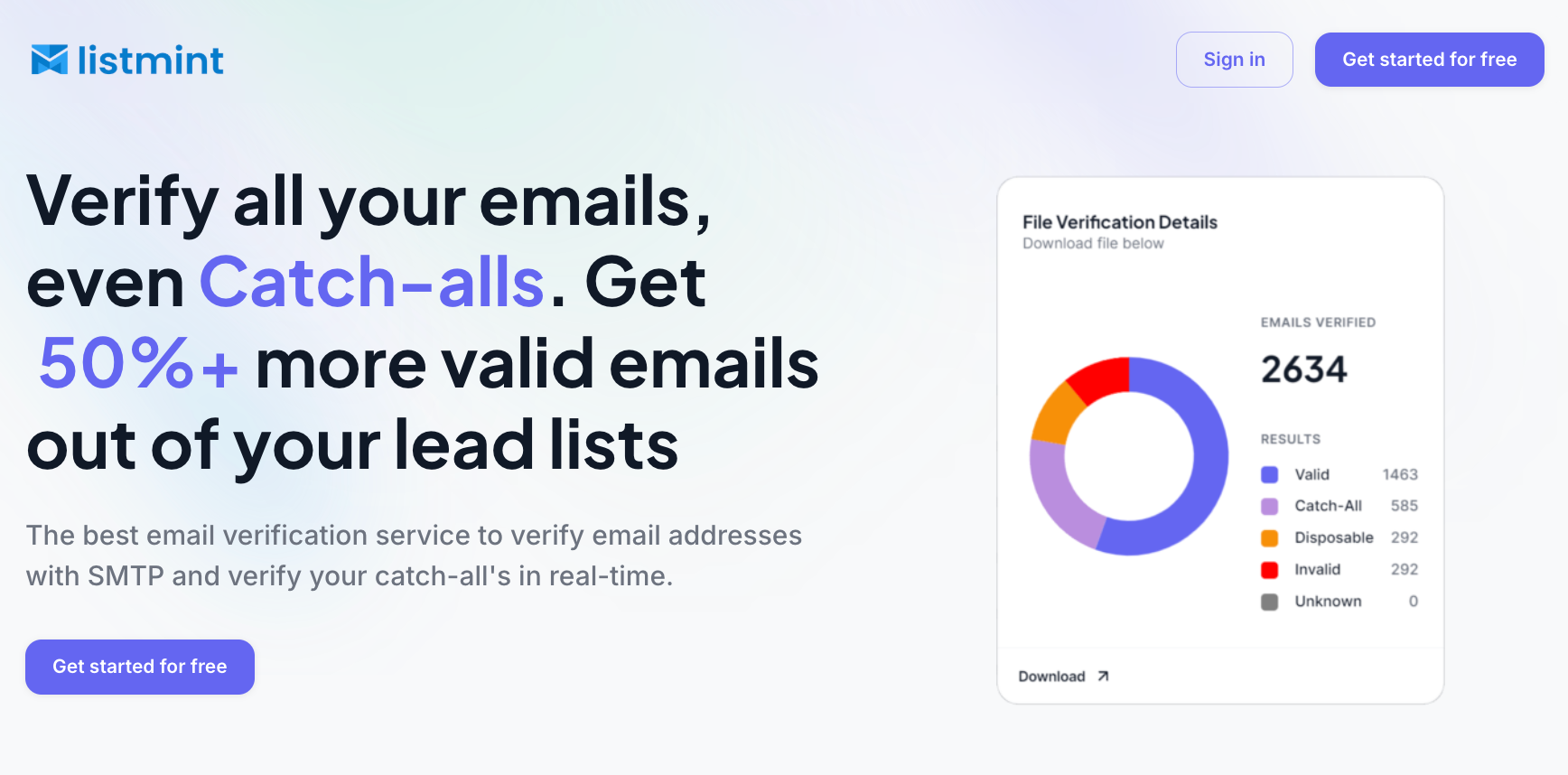 Listmint