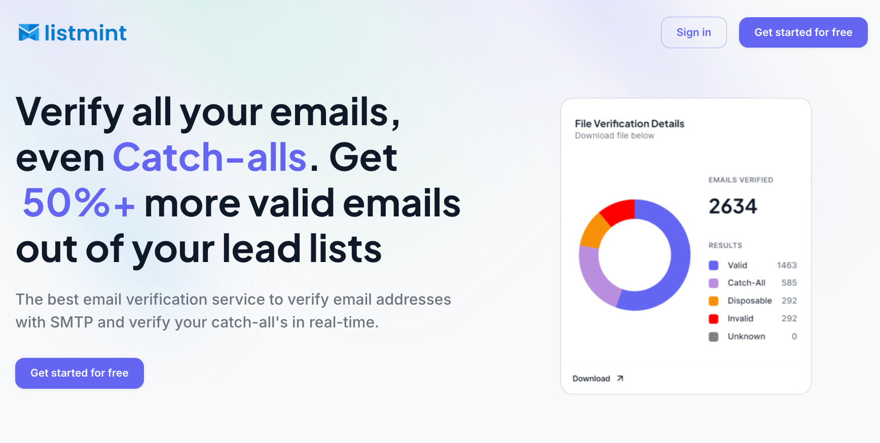 Listmint