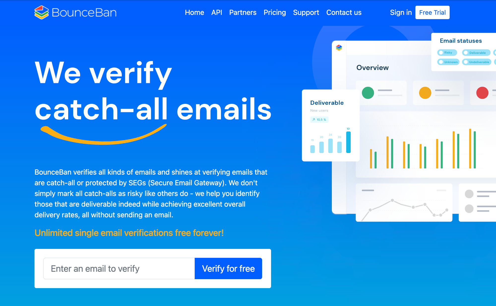 BounceBan