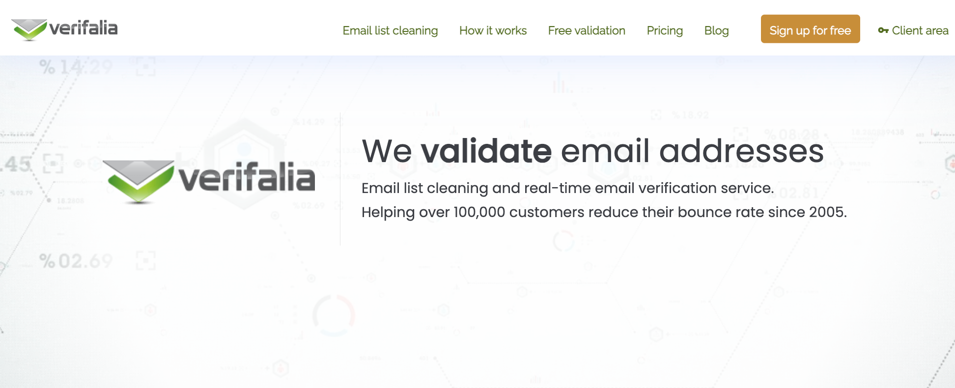 Verifalia
