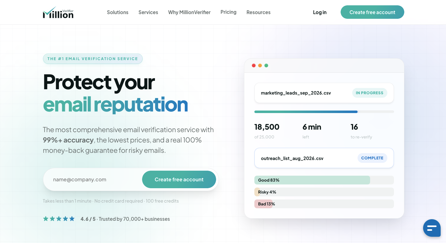 MIllionVerifier