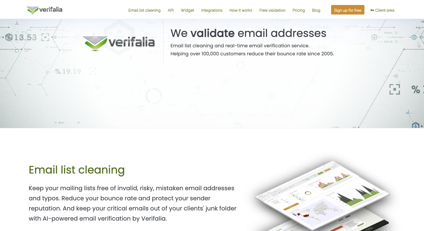 Verifalia