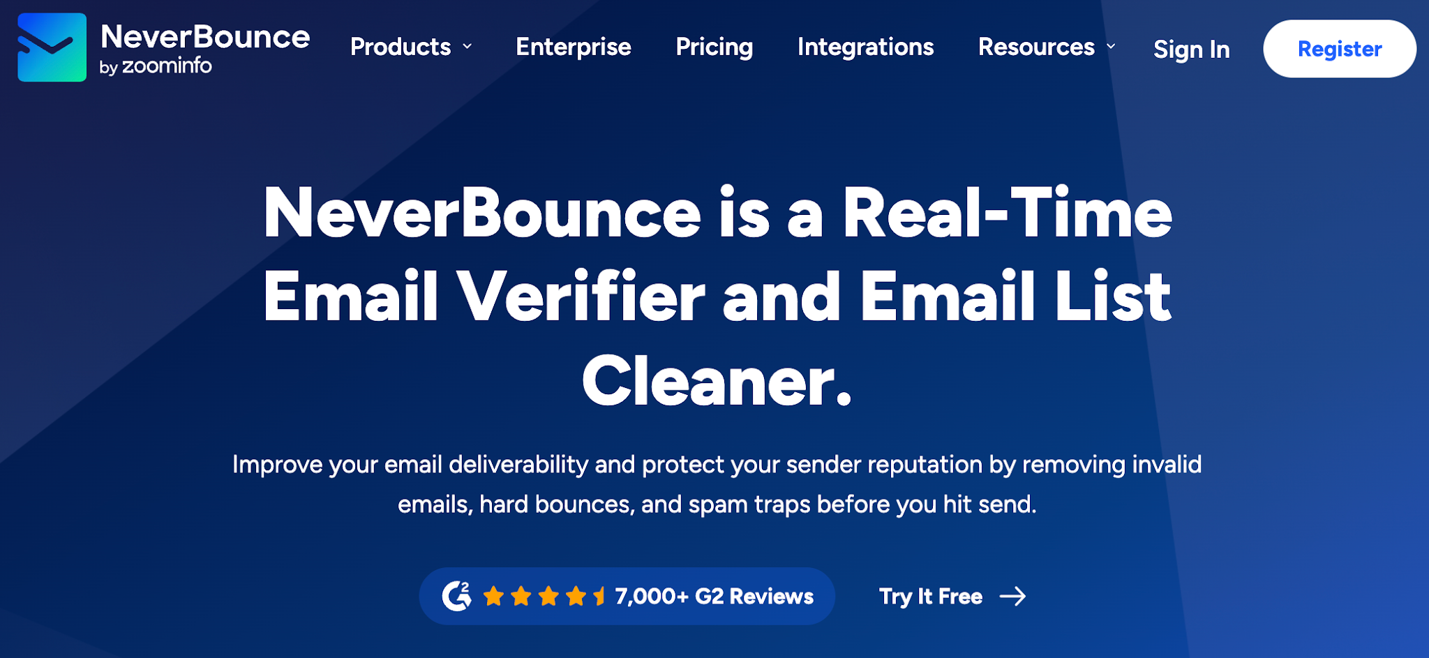 NeverBounce