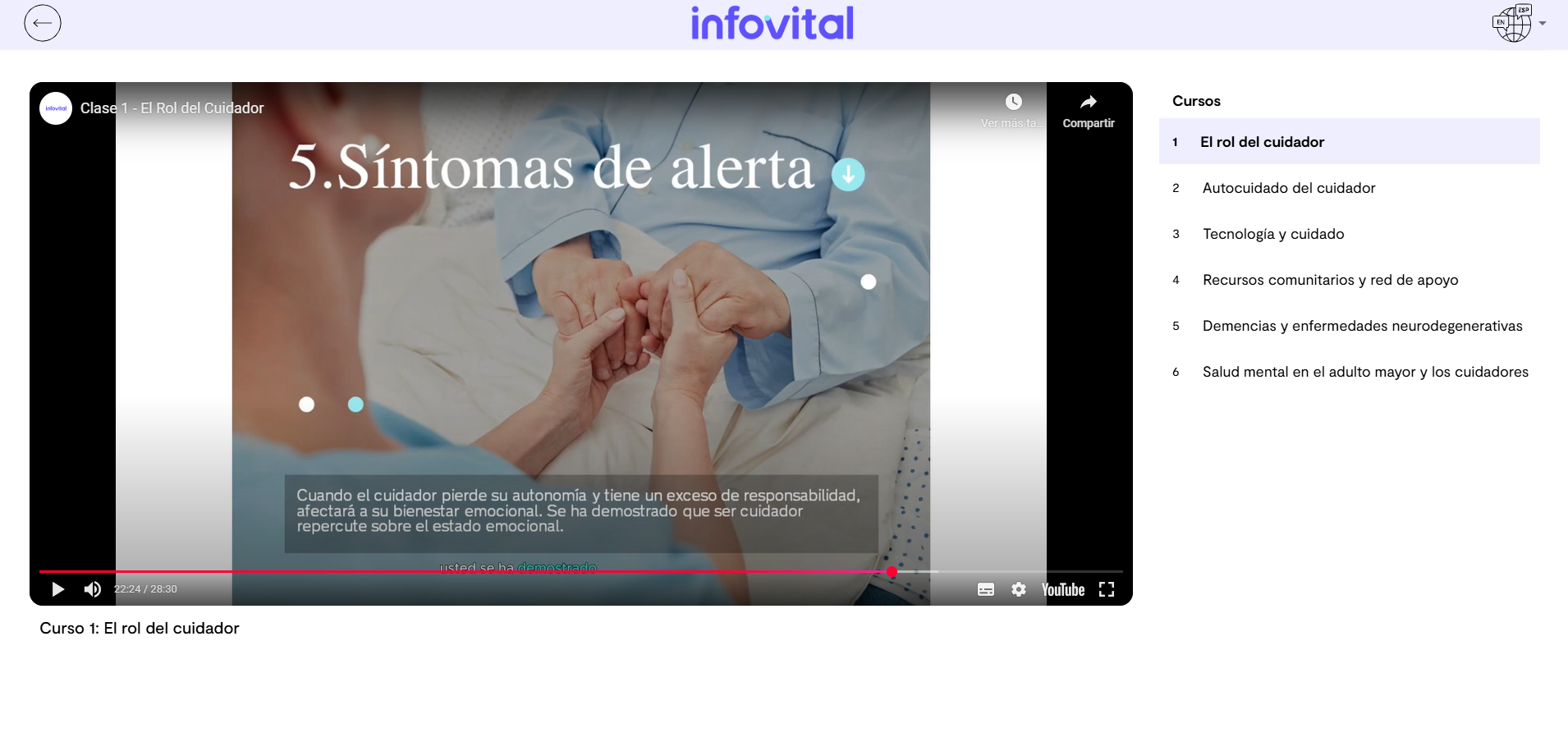 zona de aprendizaje