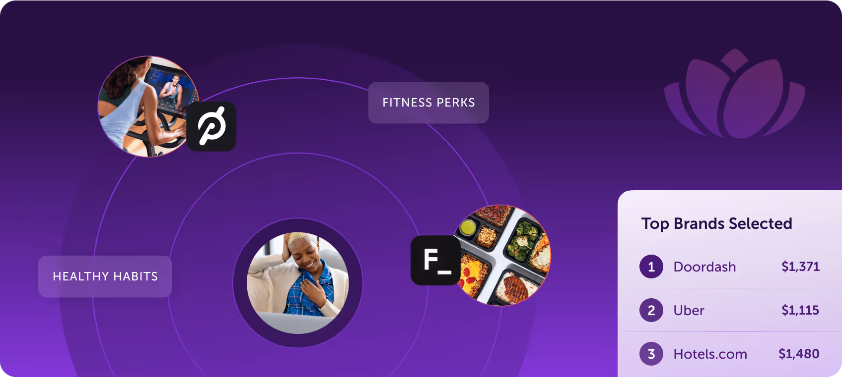 Total wellbeing, not just checkboxes image