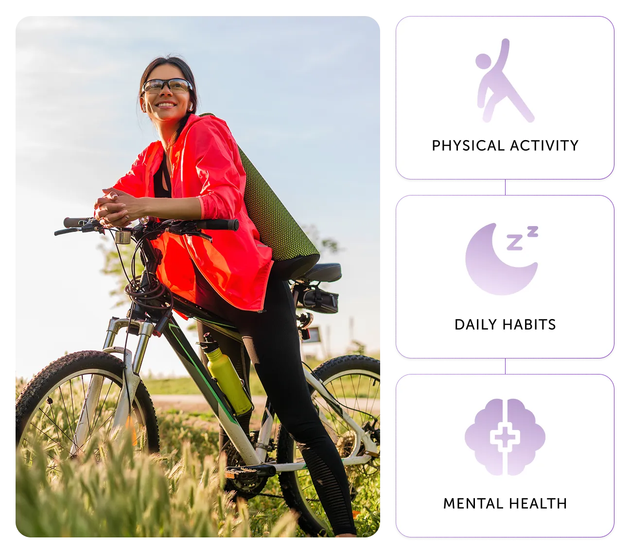Woman riding a bike outdoors wearing bright workout gear, next to icons for physical activity, daily habits, and mental health.