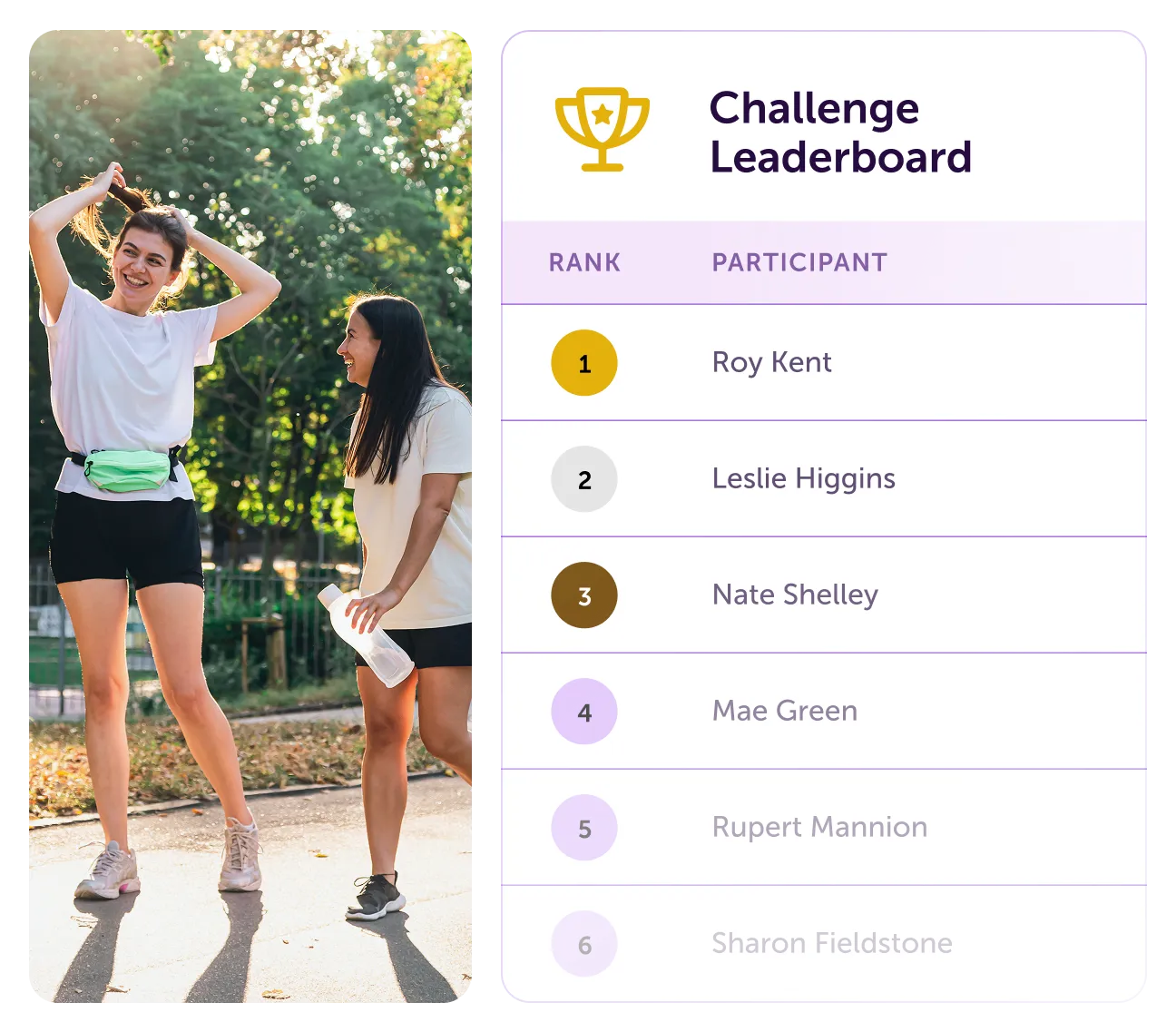 Two women celebrating outdoors next to a leaderboard ranking wellness challenge participants.