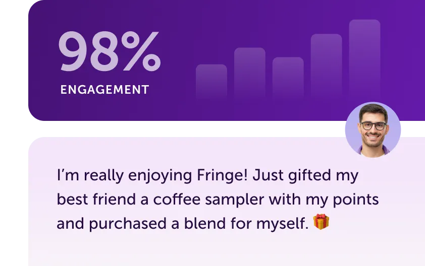 Engagement rate at 98% with a bar graph, alongside a testimonial saying, 'I'm really enjoying Fringe! Just gifted my best friend a coffee sampler with my points and purchased a blend for myself,' with a smiling man’s photo.