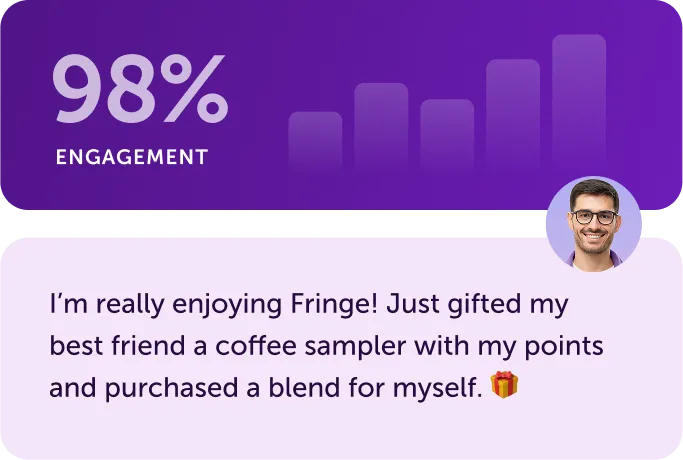 Card showing 98% engagement with a bar graph and a smiling man’s profile photo alongside a testimonial about gifting a coffee sampler and purchasing a blend.