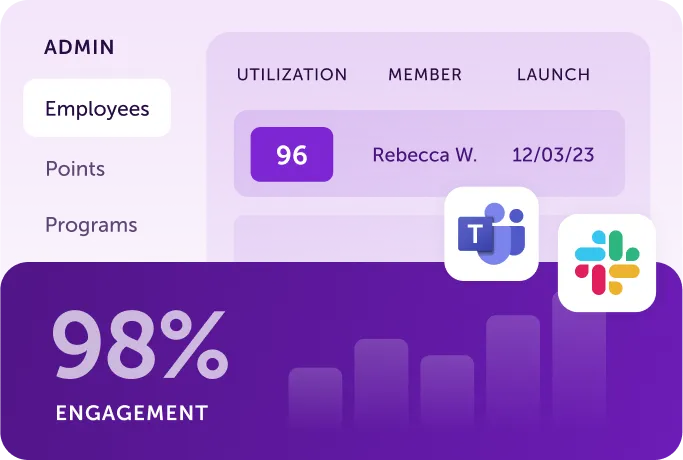 User shows 98% engagement with a positive testimonial about gifting a coffee sampler to a friend and buying a blend for themselves, accompanied by a smiling man’s photo.