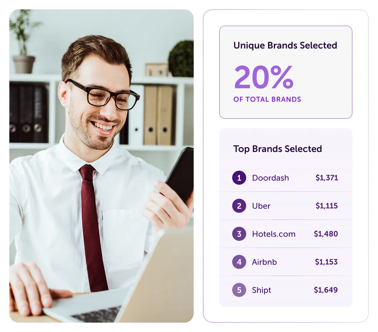 Smiling man in glasses and tie holds phone at laptop next to chart of top brands and earnings.