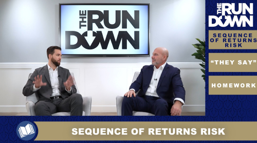 Sequence of Return Risk