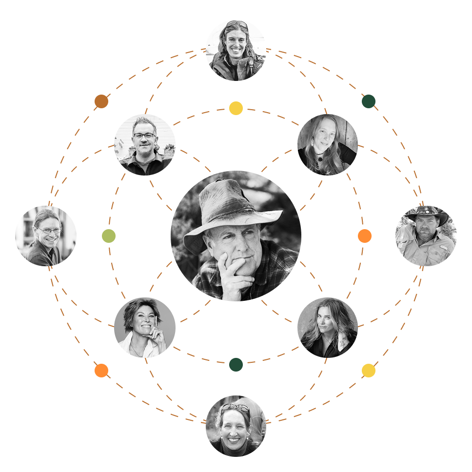 A collection of portraits from Plan It Wild's experts