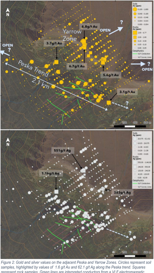 Gold and silver values on the adjacent Peska and Yarrow zone