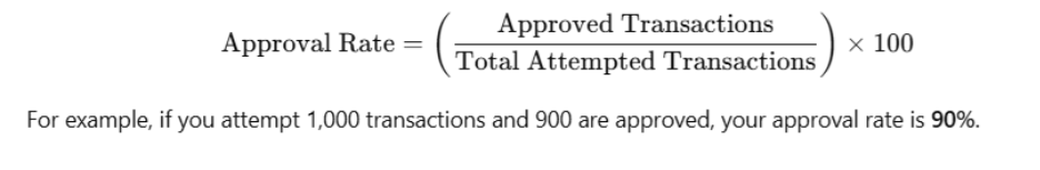 A close-up of a documentAI-generated content may be incorrect.