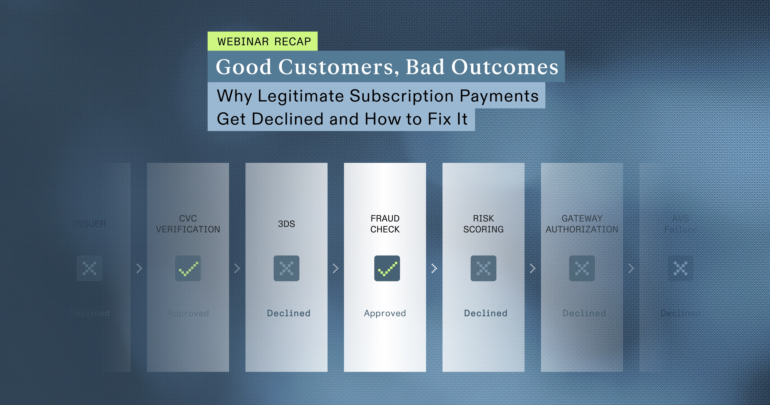 Good Customers, Bad Outcomes: Why Legitimate Subscription Payments Get Declined and How to Fix It