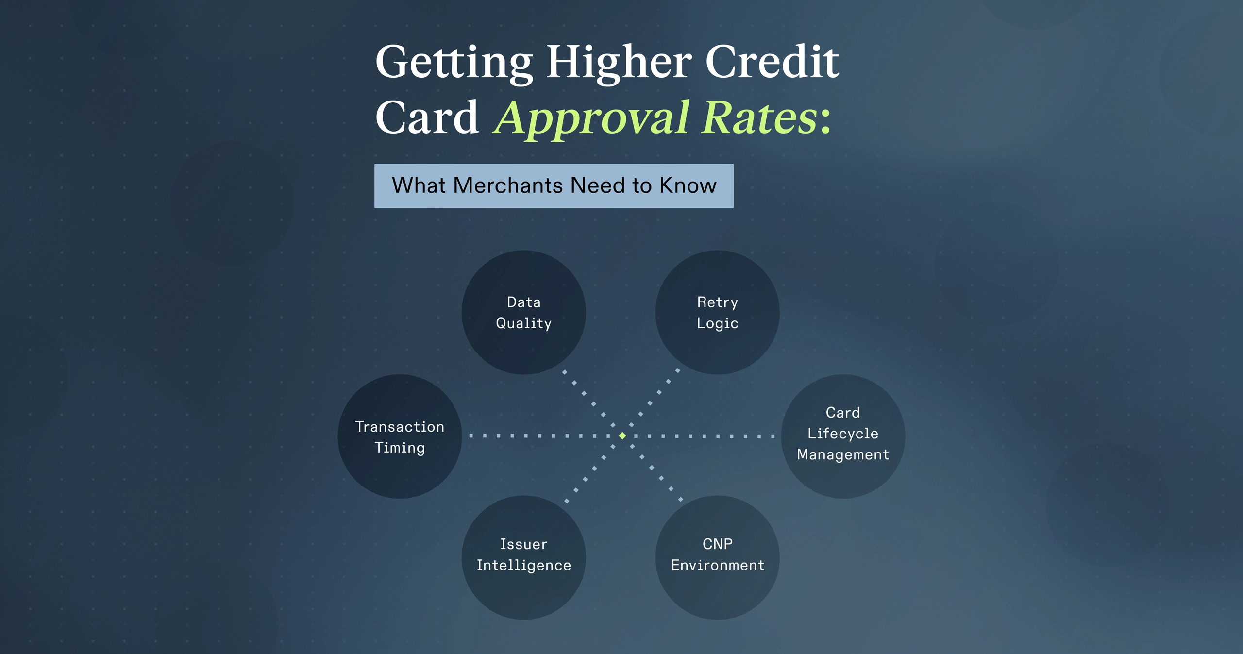 Getting Higher Credit Card Approval Rates: What Merchants Need to Know