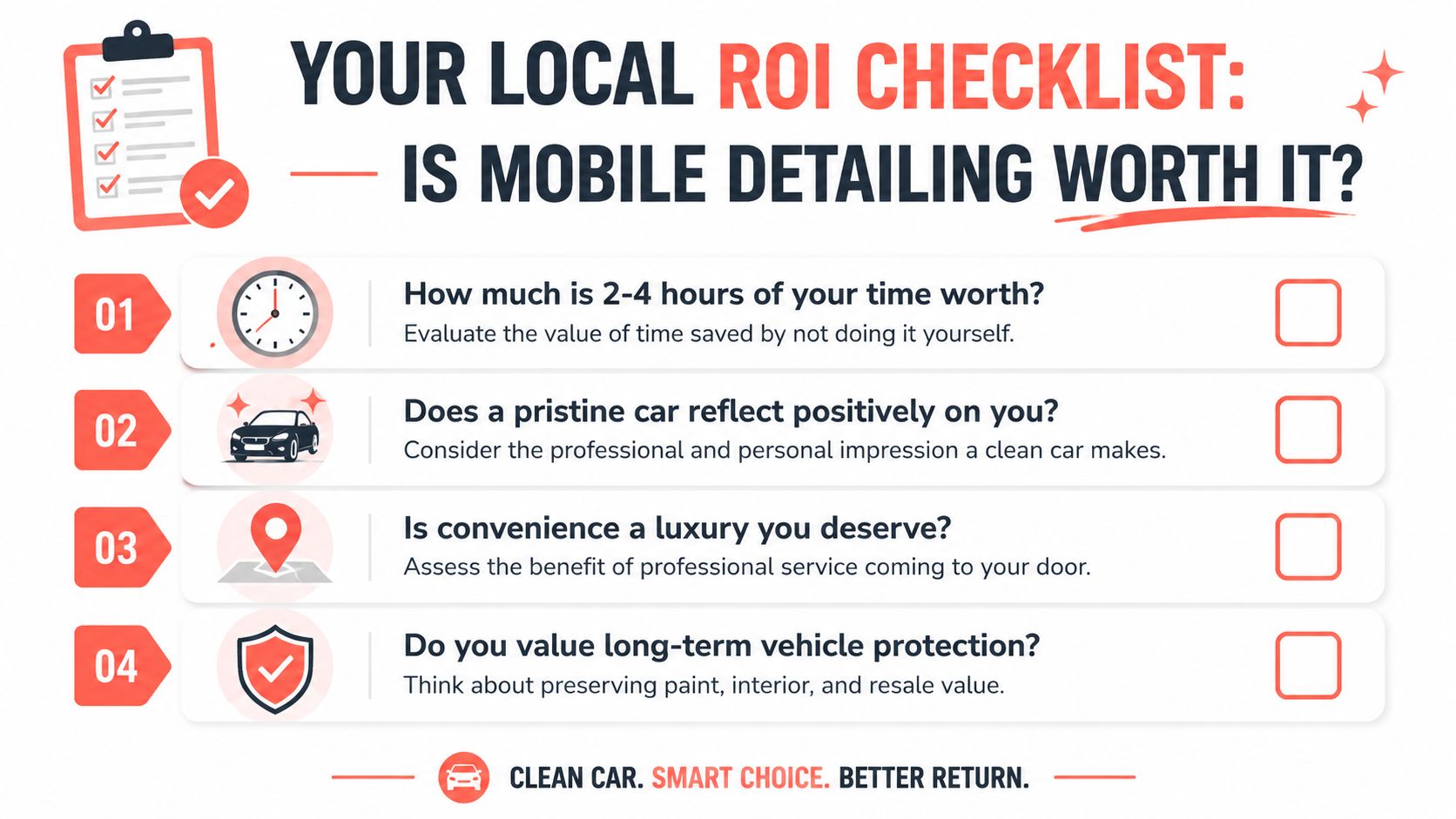 A checklist infographic titled Your Local ROI Checklist questioning if mobile car detailing is worth it.
