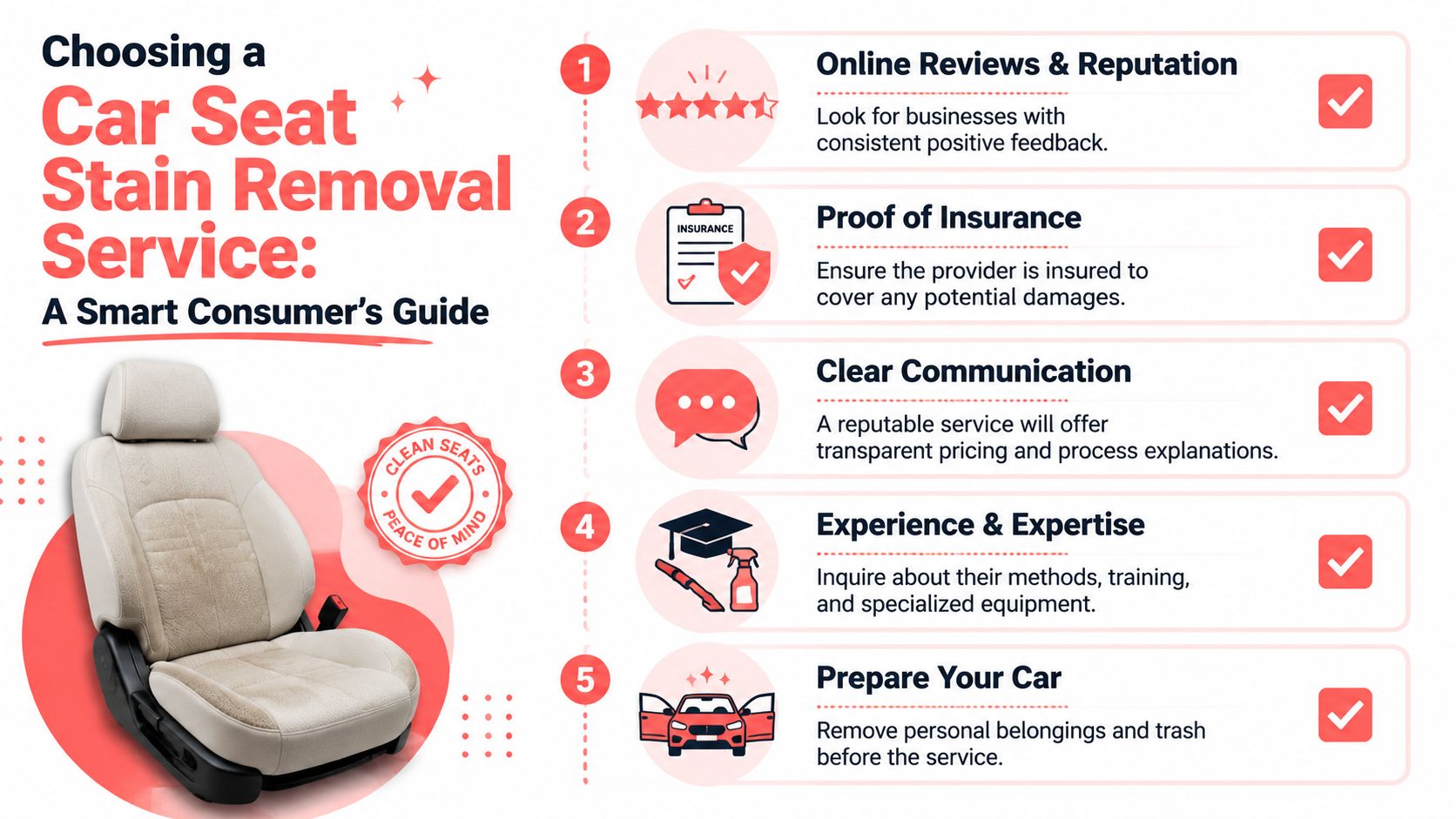 A helpful infographic guide outlining five essential steps for choosing a professional car seat stain removal service.