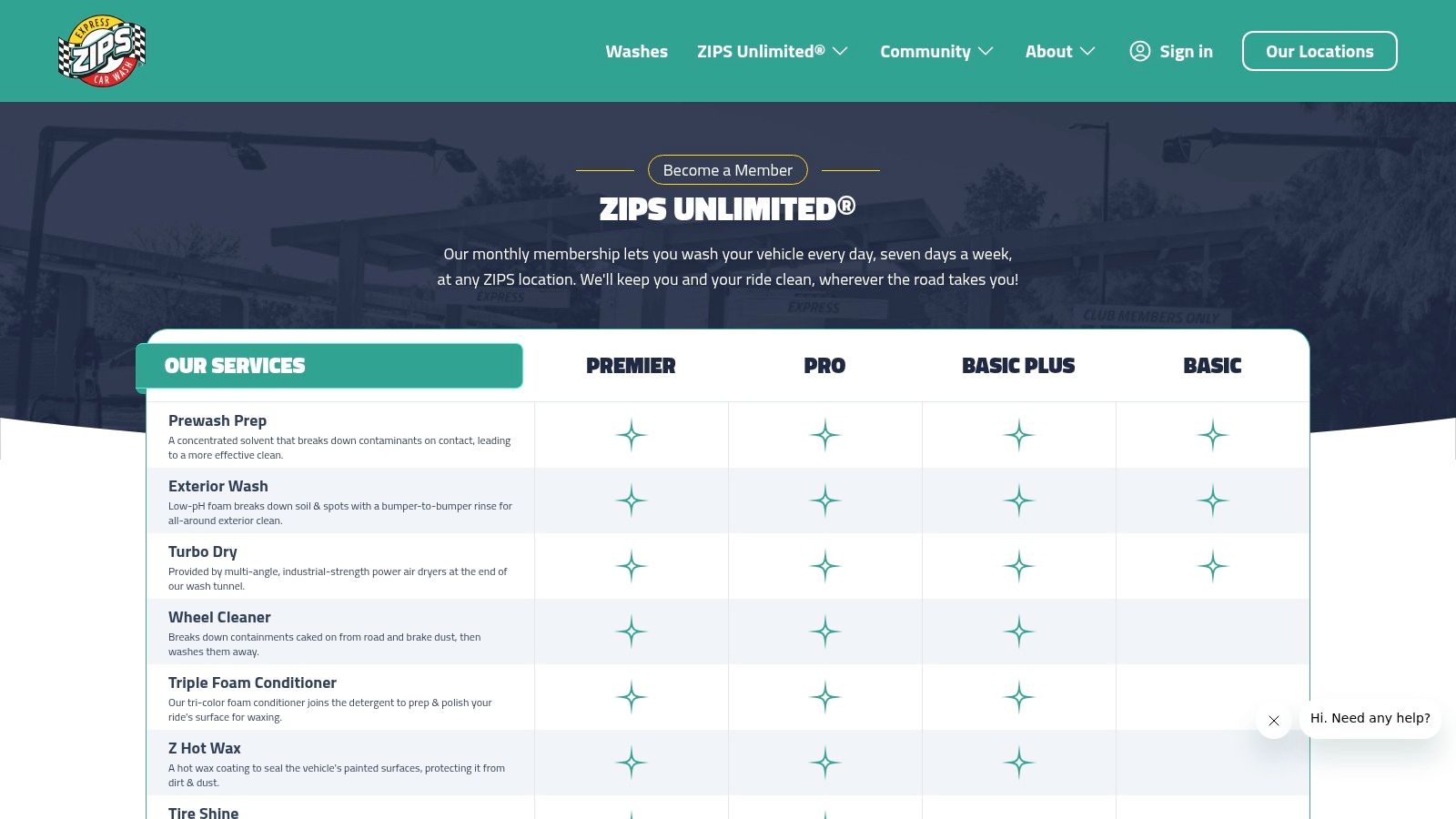 ZIPS Car Wash – ZIPS Unlimited (including Family Plan)