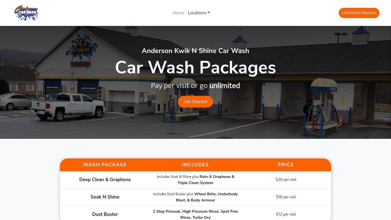 Anderson Kwik N Shine Car Wash
