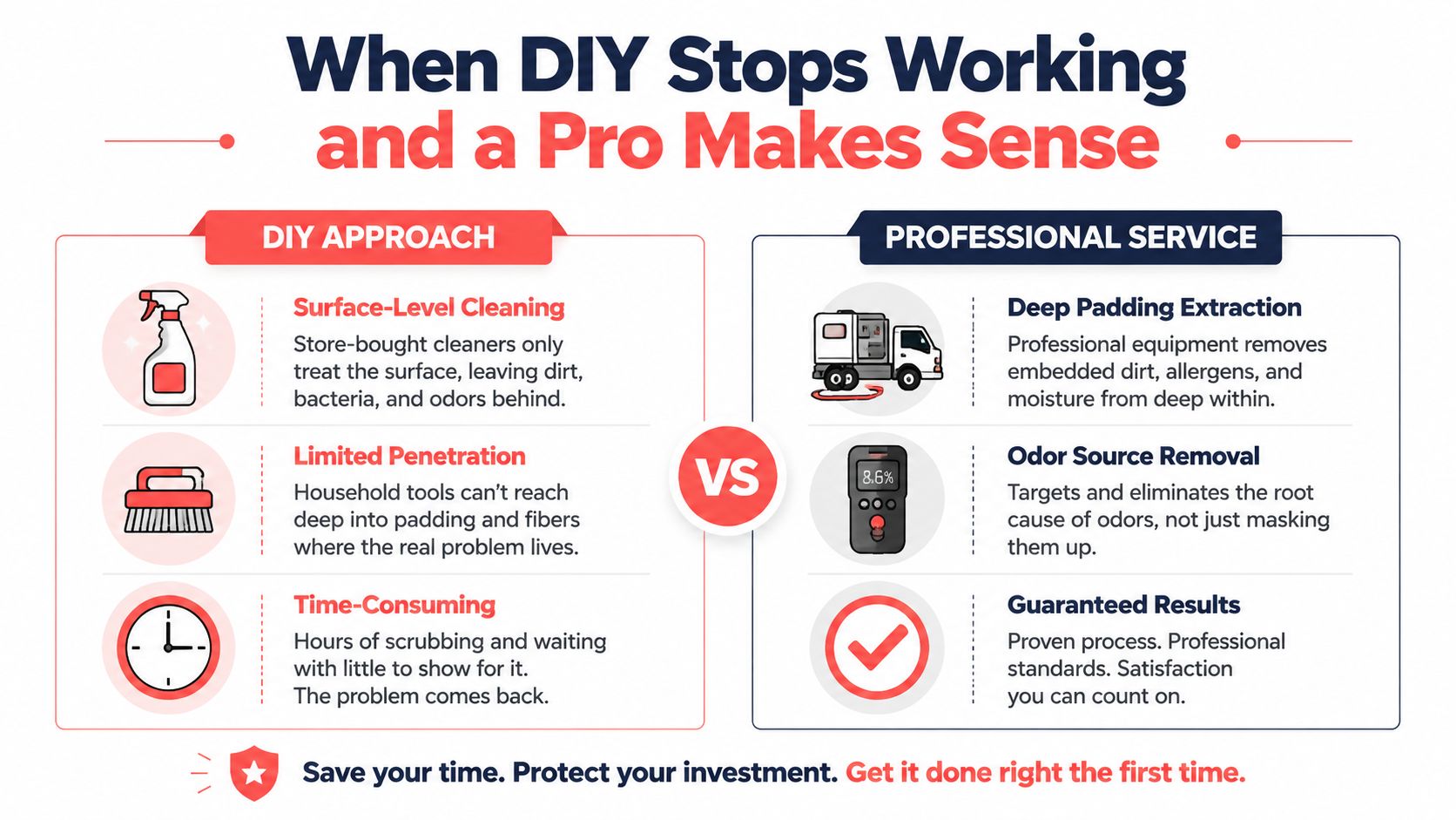 A comparison infographic showing why professional carpet cleaning services are more effective than DIY cleaning methods.