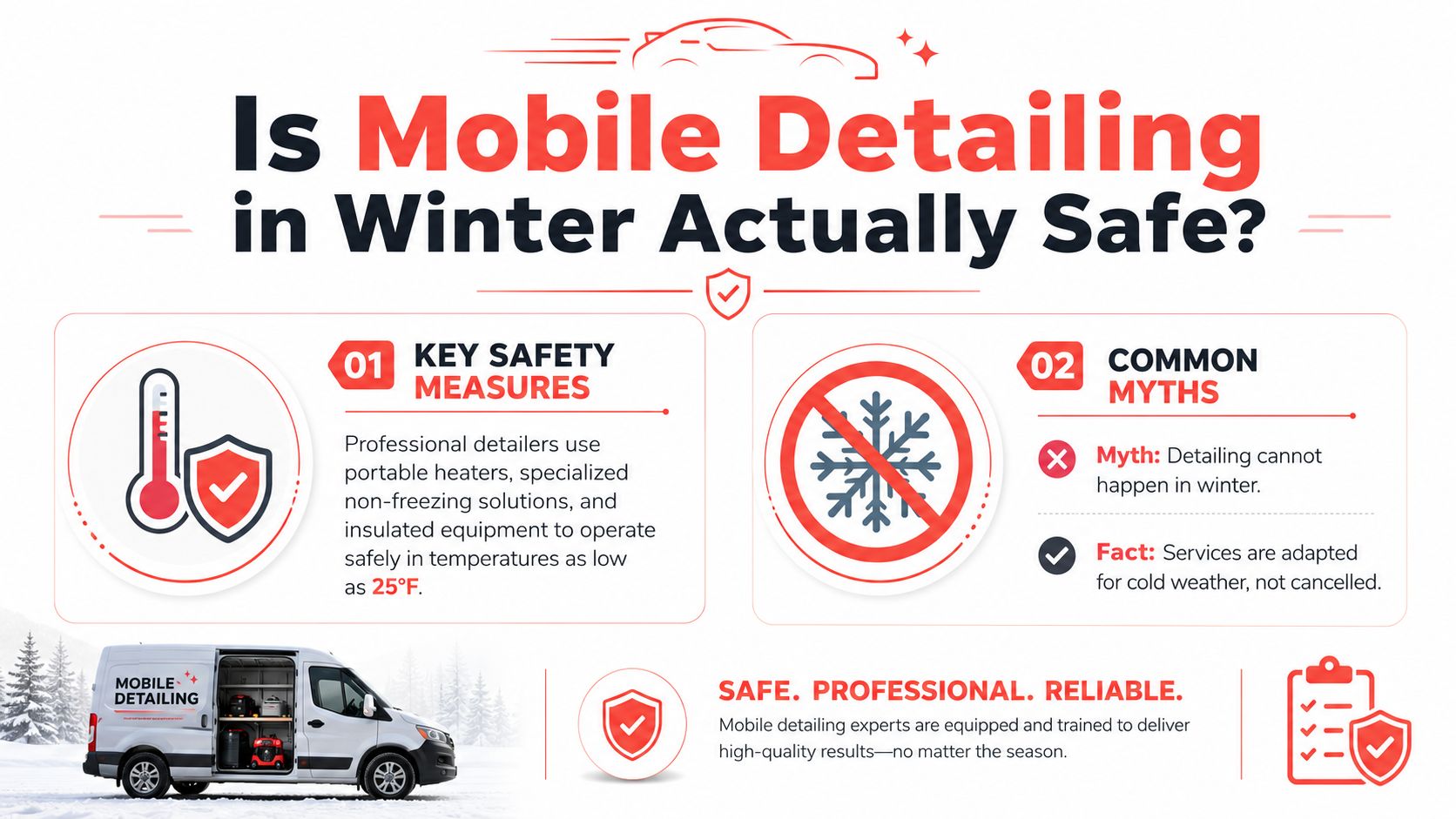 An infographic explaining that mobile car detailing is safe and professional to perform during the winter season.