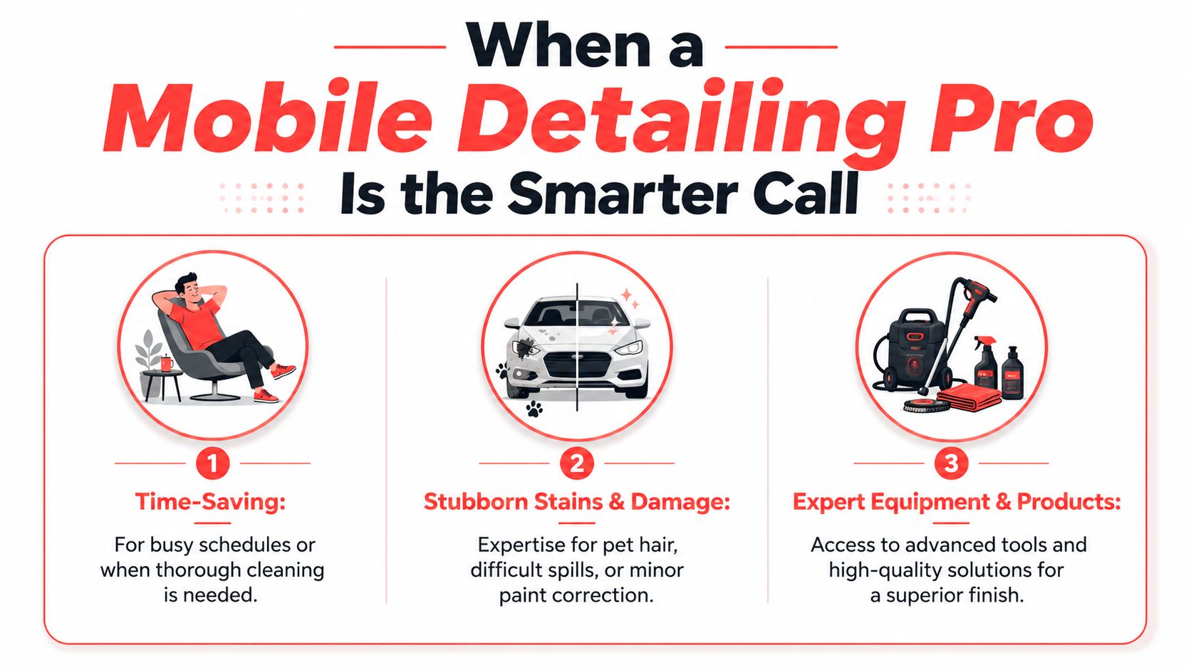 An infographic titled When a Mobile Detailing Pro Is the Smarter Call listing three benefits of hiring professional mobile detailing services.