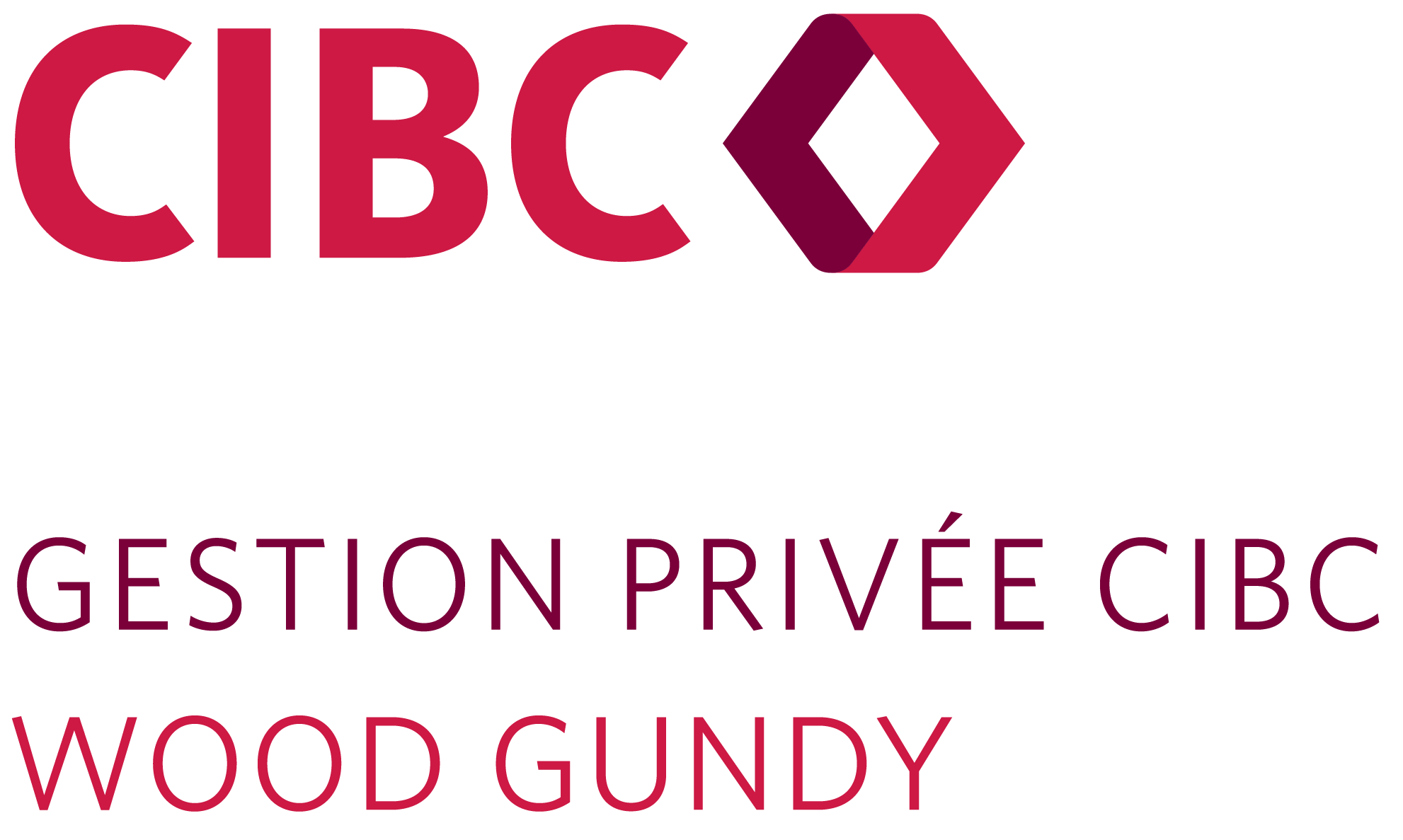 CIBC