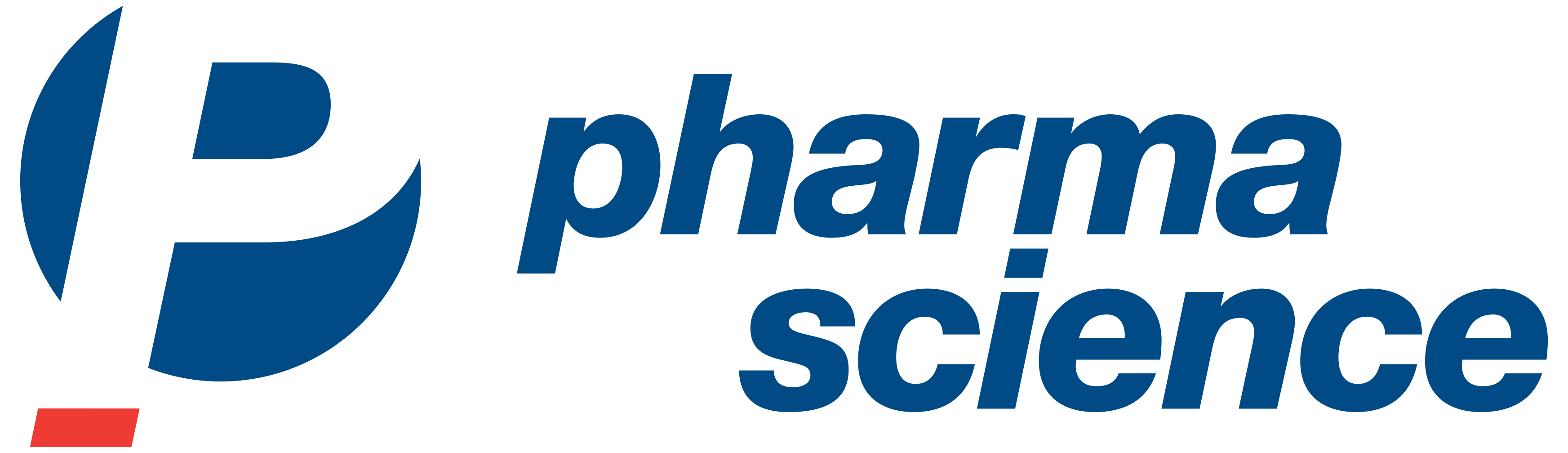 Pharmascience