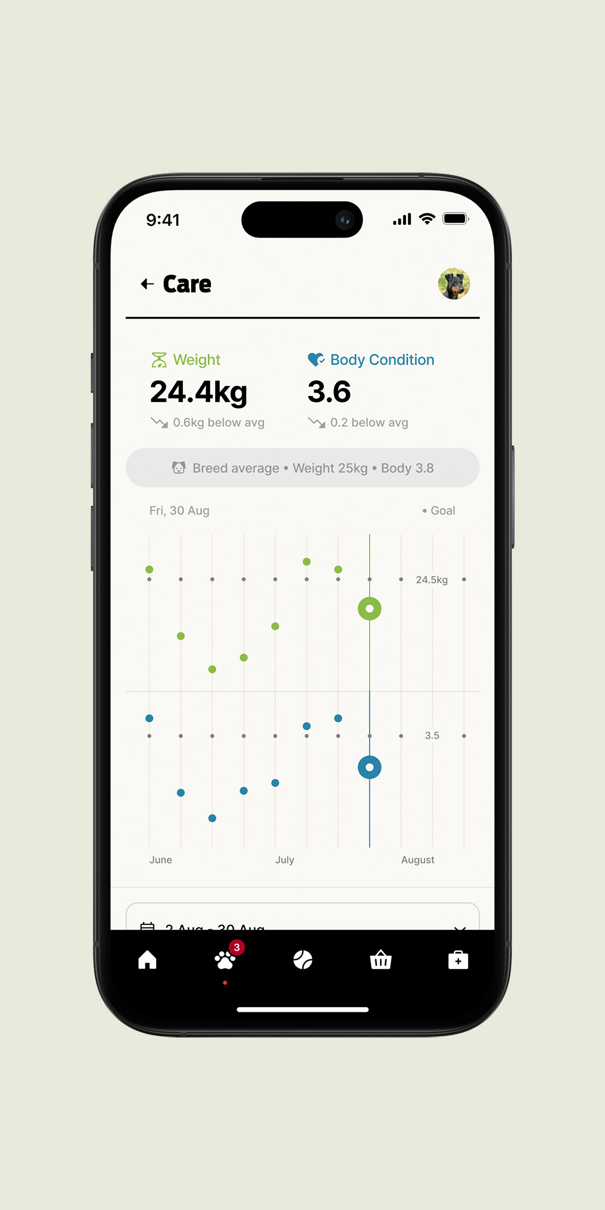 Purina app screen