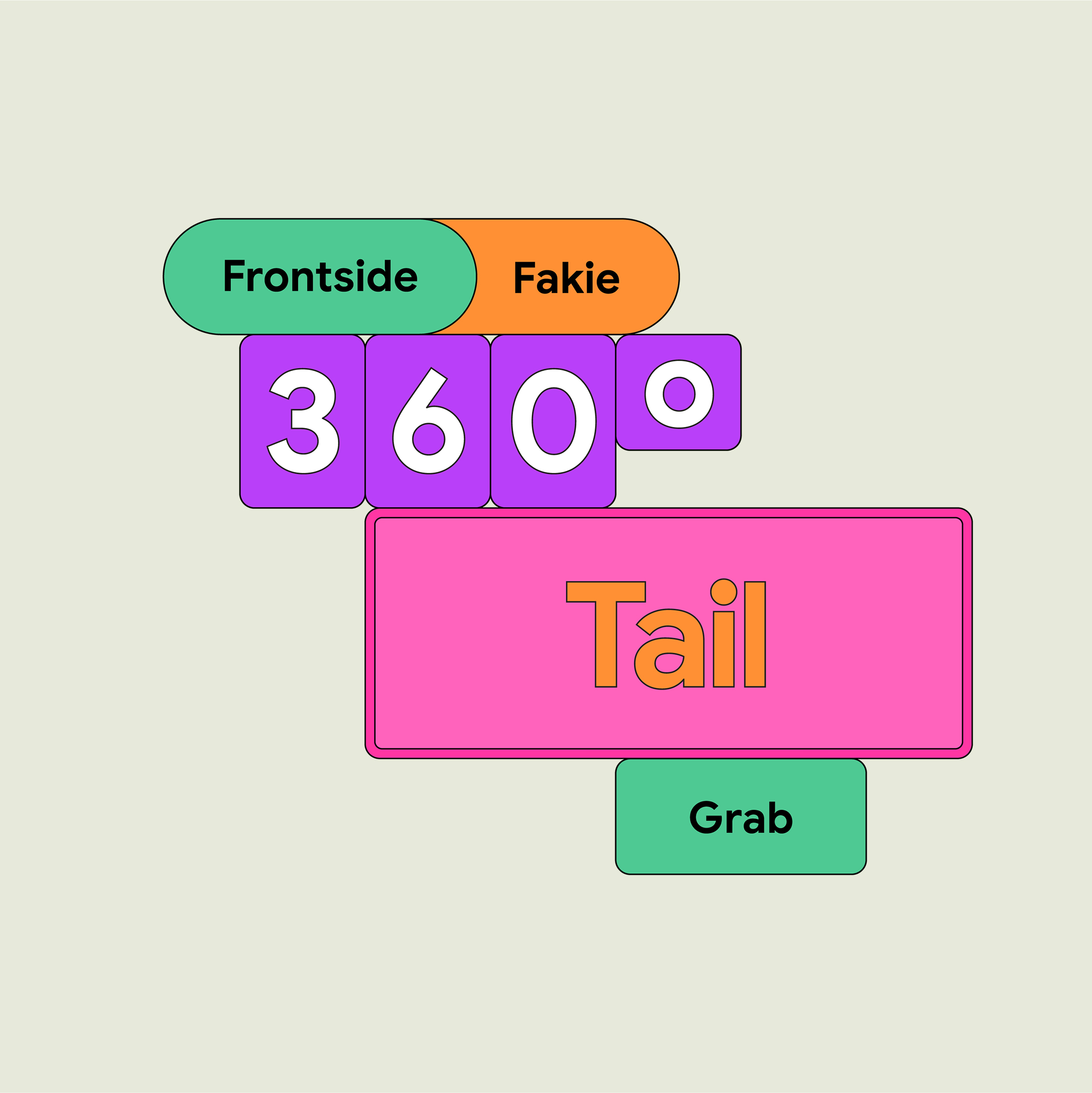 Google Project Skate UI image