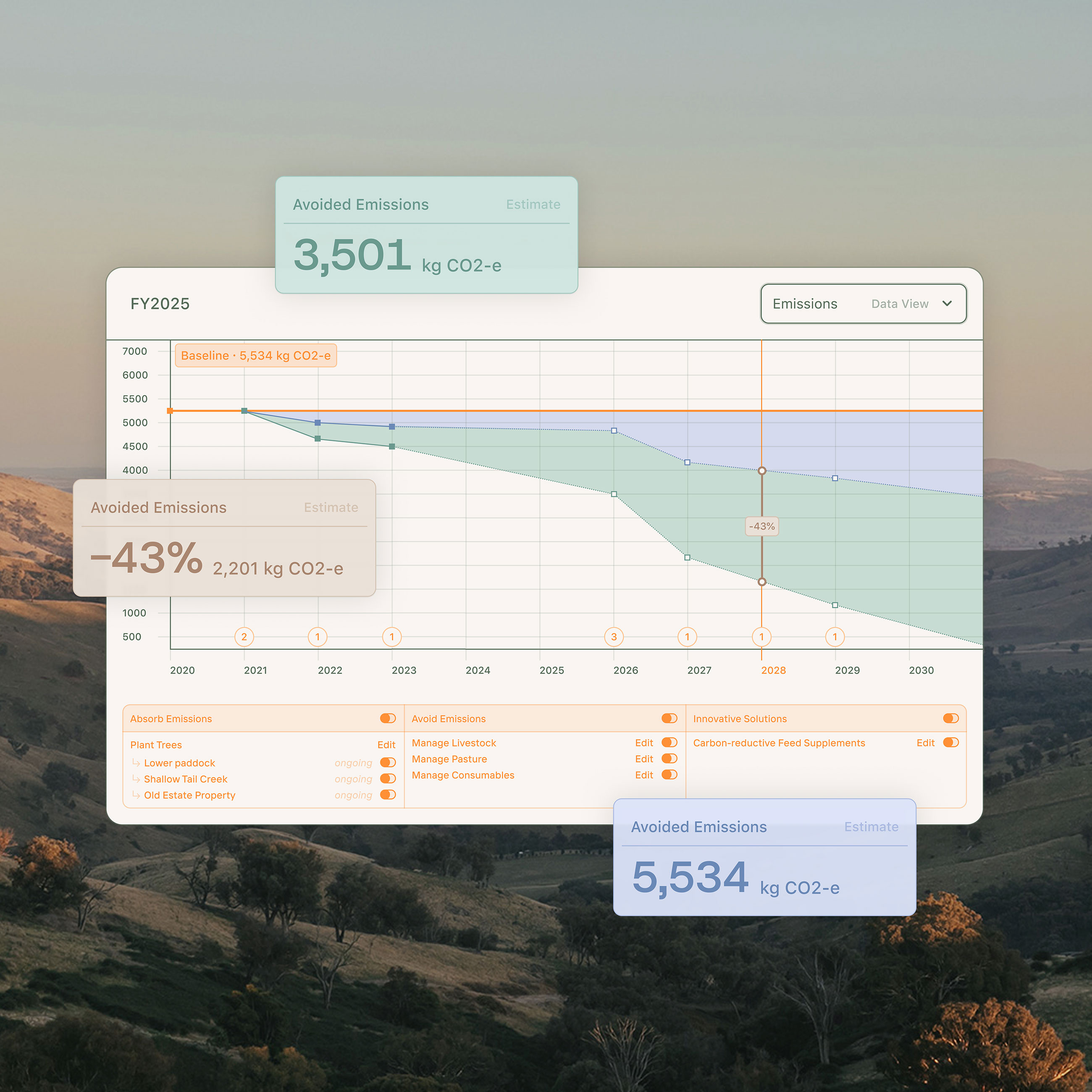 Ruminati app highlights