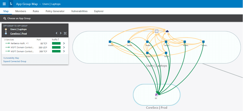 endpoints-servers-connections