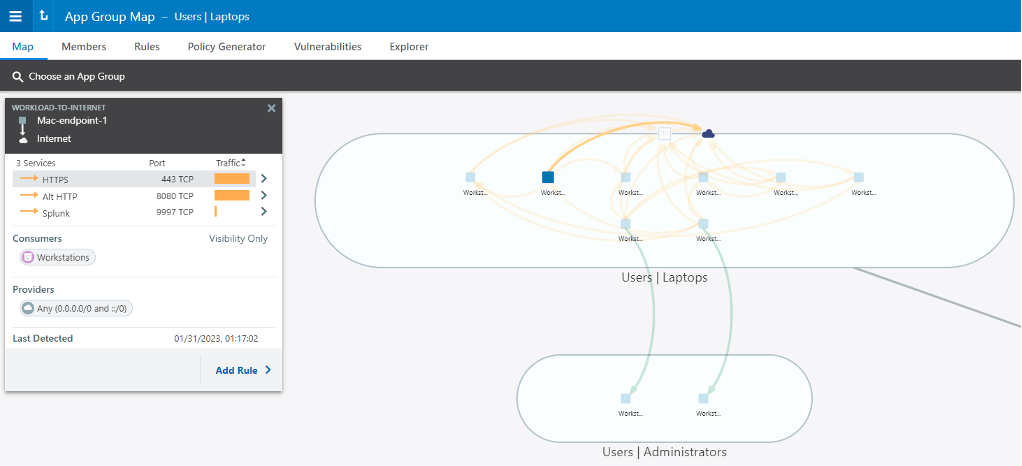 endpoint-visibility-communication