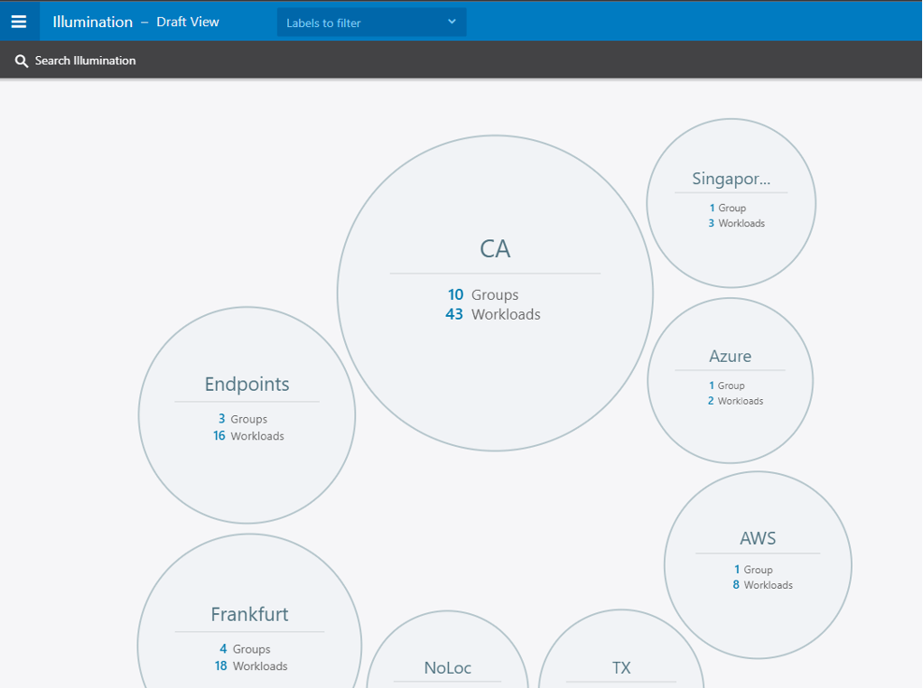 endpoint-server-workloads-location