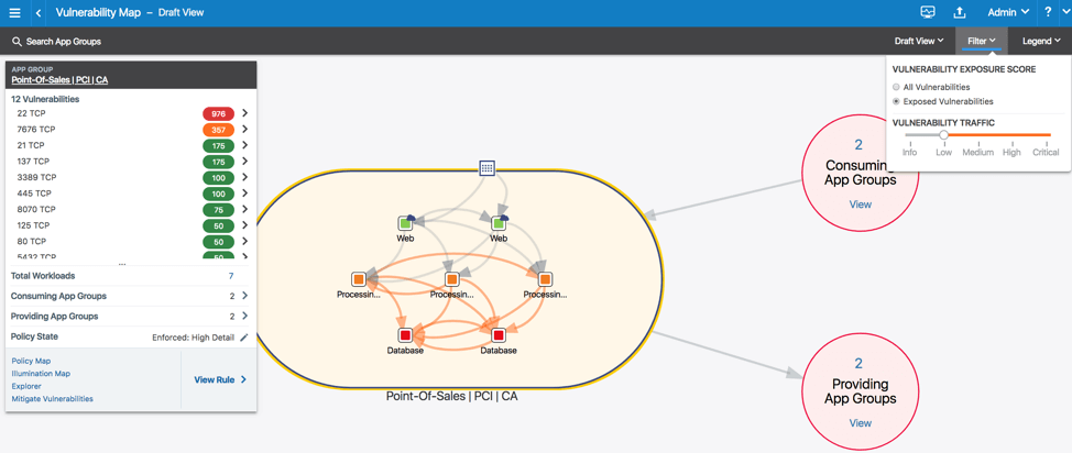 Vulnerability Map Screenshot